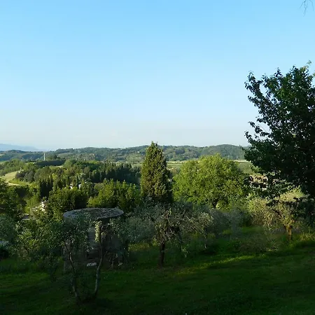 Campo Al Sole Castell'Anselmo